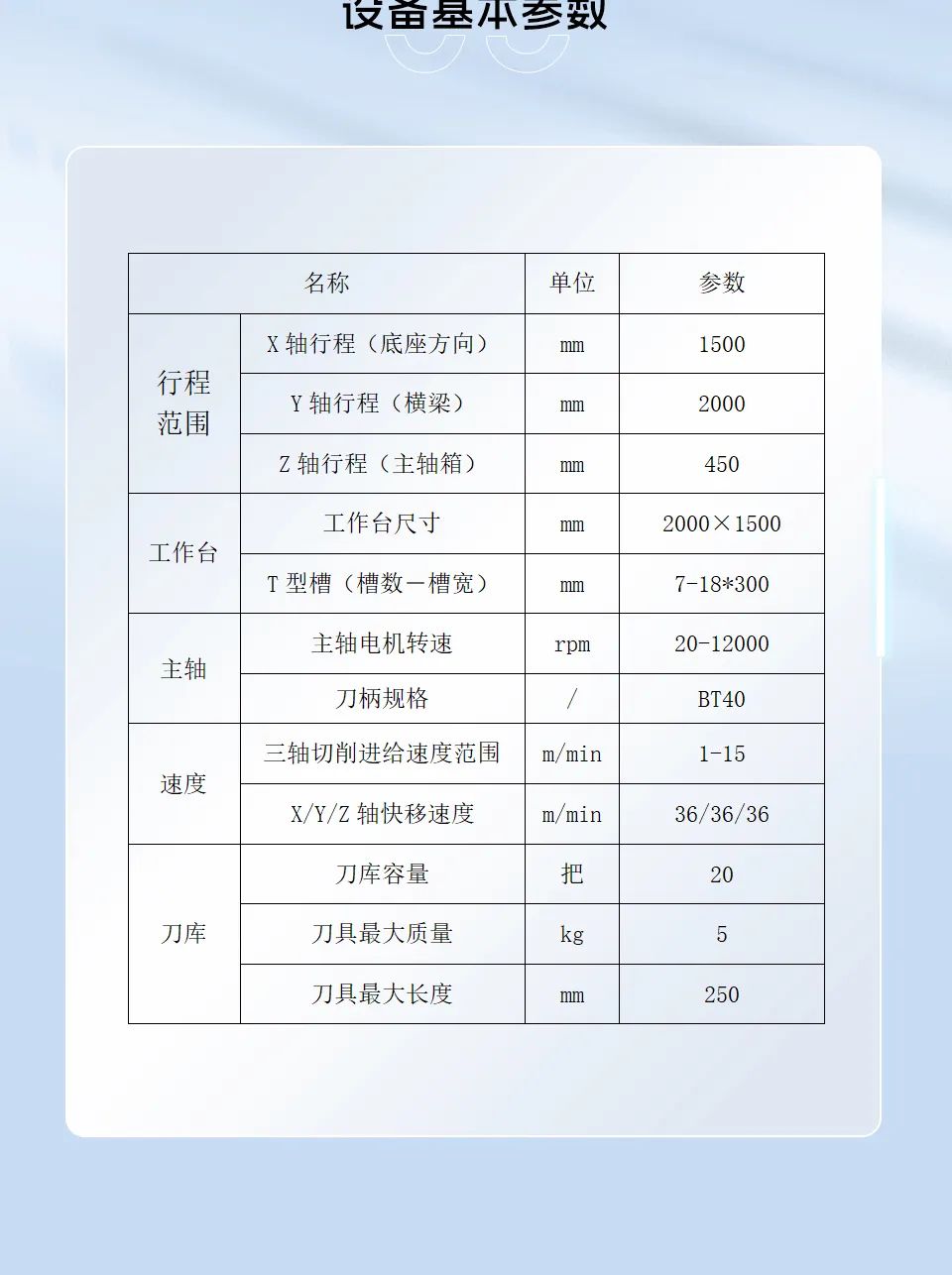 首页| DB真人旗舰集团中国官方网站