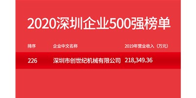 DB真人旗舰荣登“2020深圳企业500强”榜单