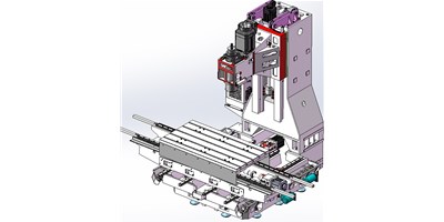 CNC加工中心的基本组成部分是什么？？