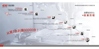 匠心品质，，，卓越不凡 — DB真人旗舰精机钻铣加工中心